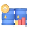 Commodity price