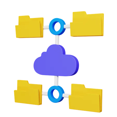 Compartilhamento de arquivos no Cloud Drive  3D Icon