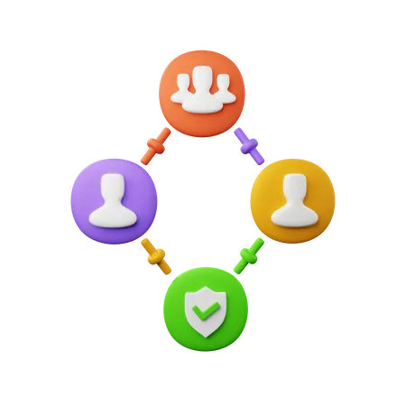 Compte de réseau social  3D Icon