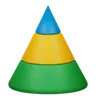 Cone Chart