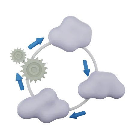 Conexão em nuvem  3D Illustration