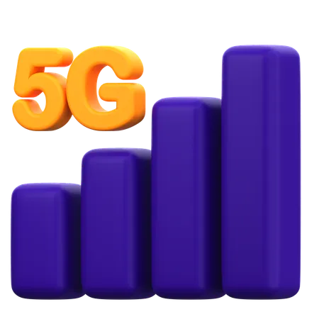 Conexão de dados 5g  3D Icon