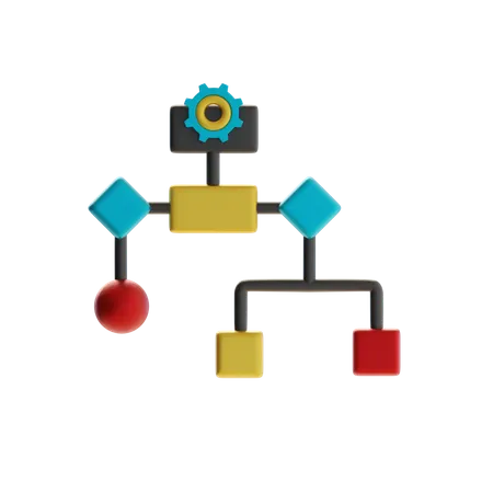 Configuração do sistema  3D Icon