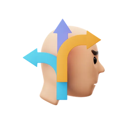 Confuse Emotion  3D Icon