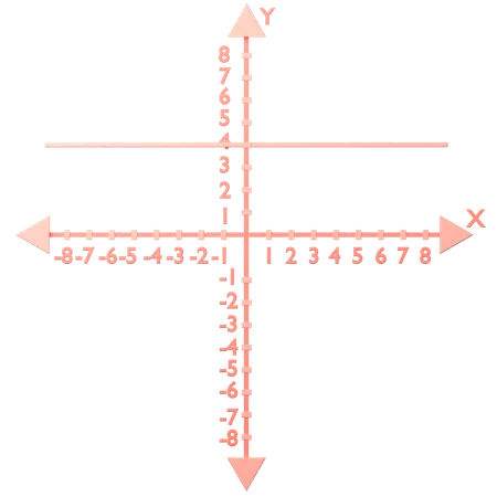 Constante f(x) = a  3D Icon