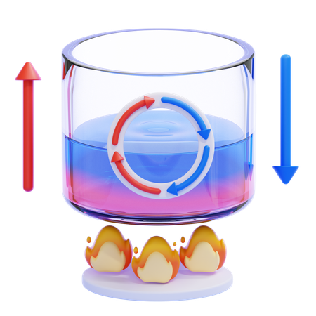 Convecção  3D Icon