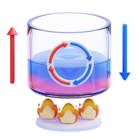 Convección  3D Icon