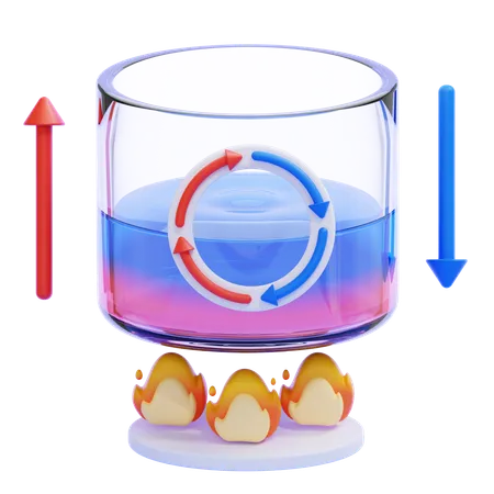 Convección  3D Icon