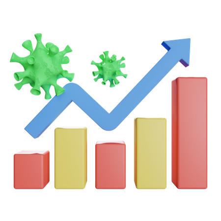 Coronavirus Growth  3D Illustration