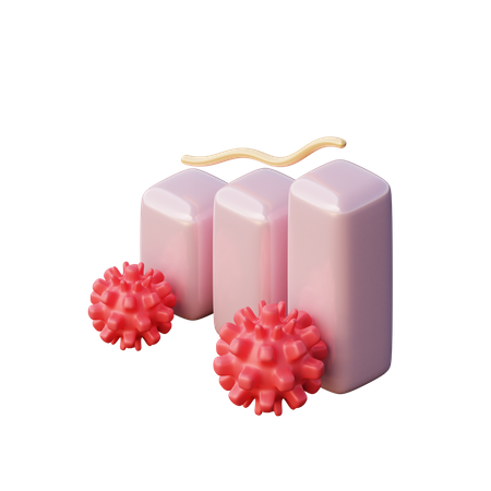 Crecimiento del coronavirus  3D Icon