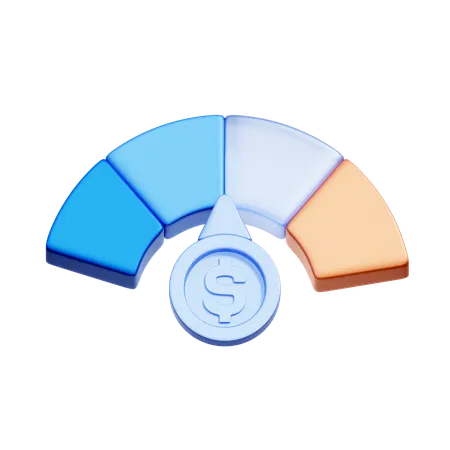 Credit Score Gauge  3D Icon