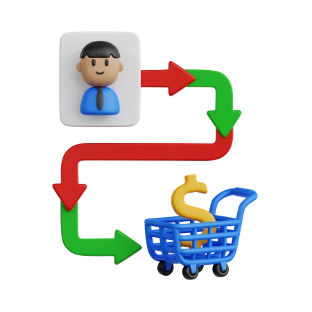 Customer Journey  3D Icon
