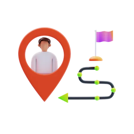 Customer Journey  3D Icon