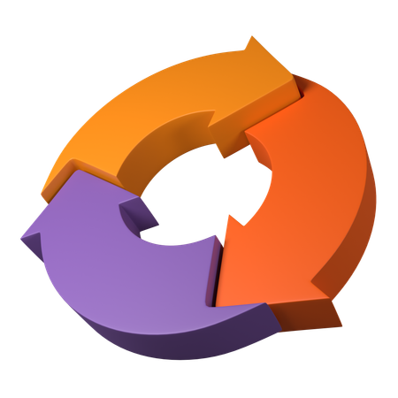 Cycle  3D Icon