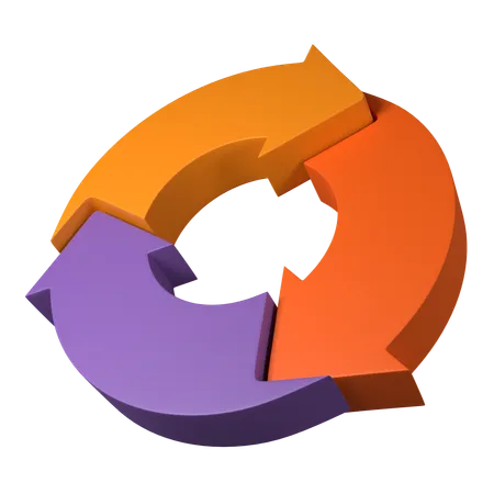 Cycle  3D Icon