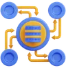 Data Flow