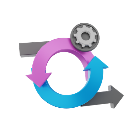 Development Process  3D Icon