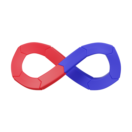 Devops  3D Icon
