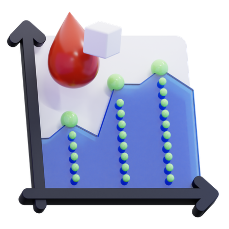 Diabetes-Diagramm  3D Icon