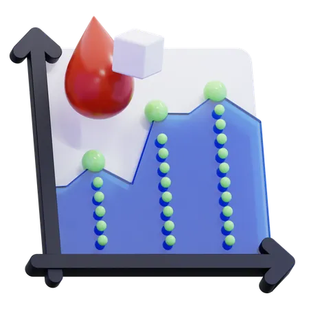 Diabetes-Diagramm  3D Icon