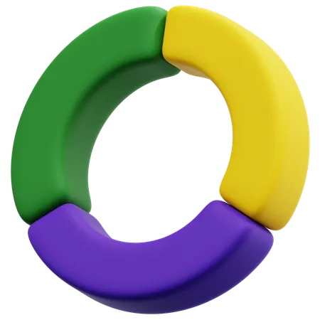 Diagrama de donut de três partes  3D Icon