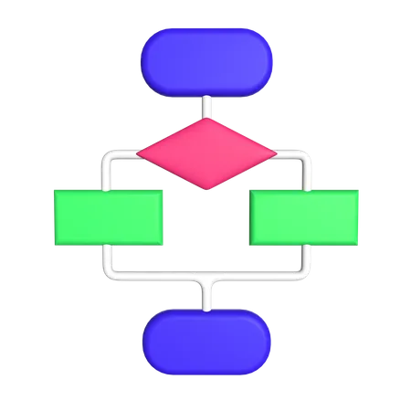 Diagrama de flujo  3D Icon
