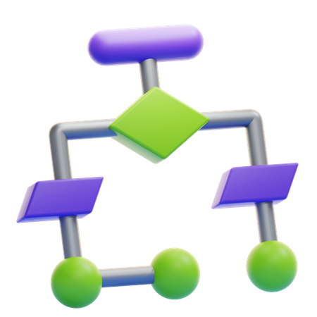 Diagrama de flujo  3D Icon