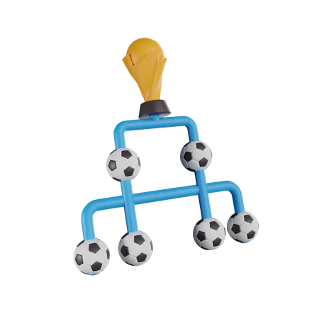 Diagrama de flujo de los playoffs de la copa mundial  3D Icon