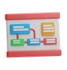 diagrama de fluxo