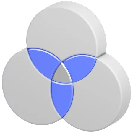 Diagrama de Venn  3D Icon