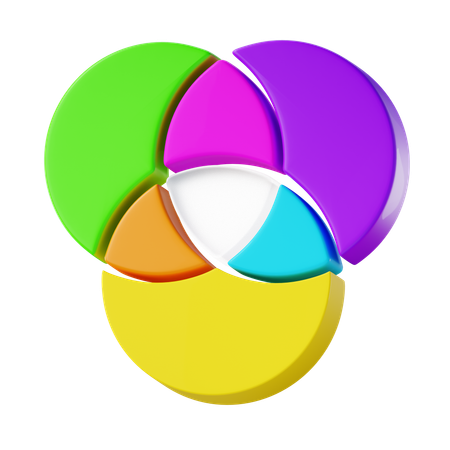 Diagramme circulaire  3D Icon