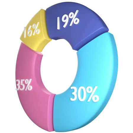 Diagramme circulaire  3D Icon