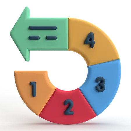 Diagramme de processus  3D Icon