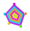 diagramme hexagonal