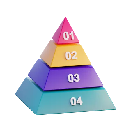 Diagramme pyramidal  3D Icon