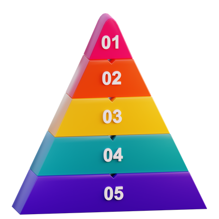 Diagramme pyramidal  3D Icon