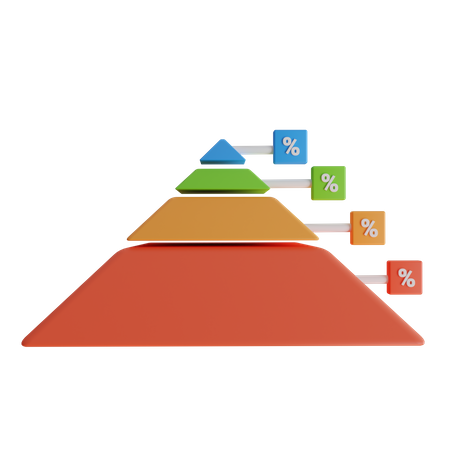 Diagramme pyramidal  3D Icon