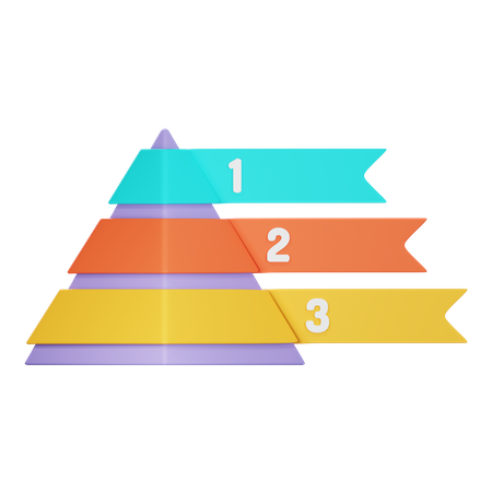 Diagramme pyramidal  3D Icon