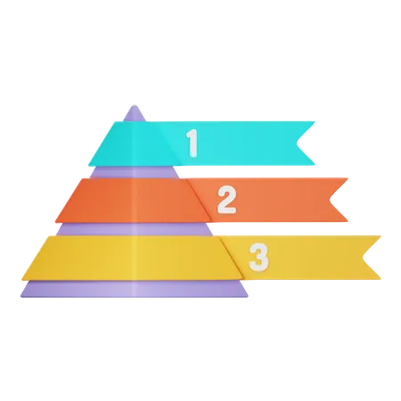 Diagramme pyramidal  3D Icon