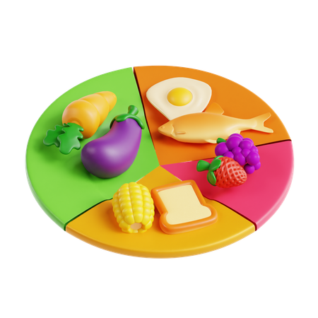 Dieta equilibrada  3D Icon