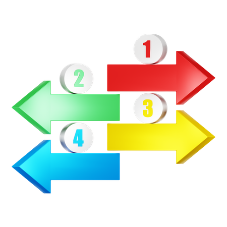 Direction  3D Icon