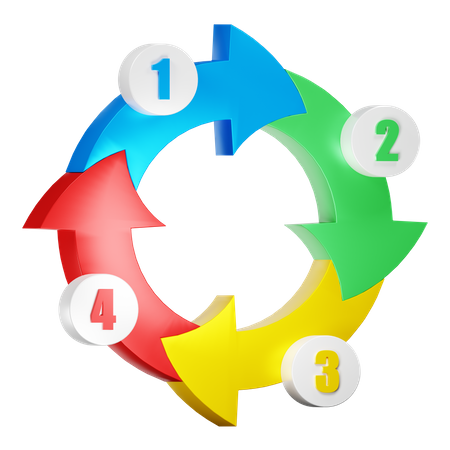 Direction  3D Icon