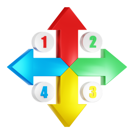 Direction Arrow  3D Icon