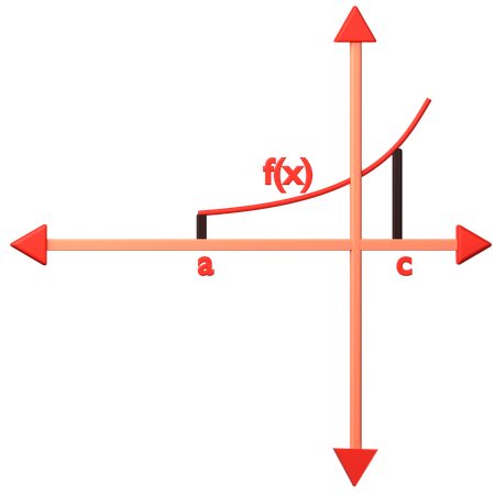 Integral infinita negativa (divergente)  3D Icon