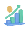 Dollar Growth Chart