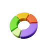 Donut Chart