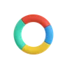 Donut Chart