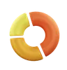 Donut Chart