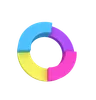 Donut Chart