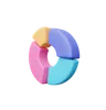 Donut Chart